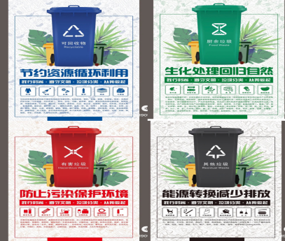 保护环境,人人有责